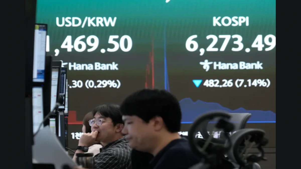 kospi
